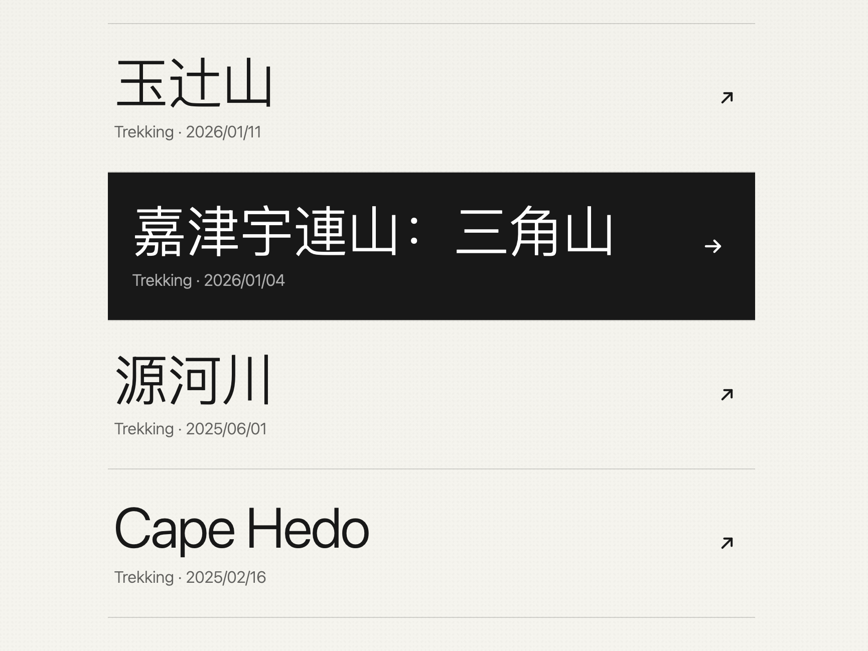 Html+CSS｜hover效果菜单图片不显示